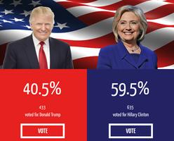 Election 2016 Live Poll Affiche
