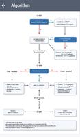 3 Schermata SMC ICU PROTOCOL