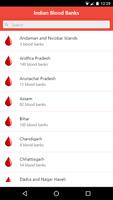 Indian Blood Banks الملصق