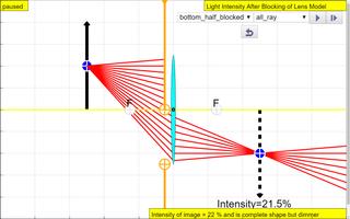 Light Intensity Lab screenshot 2