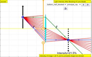 Light Intensity Lab screenshot 3