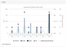 LOAD CONTROL ENDURANCE تصوير الشاشة 2