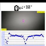 Polarizer Analyzer Toolkit