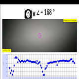 Polarizer Analyzer icon