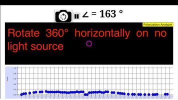 Polarizer Analyzer poster