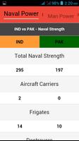 1 Schermata Power - India vs Pakistan