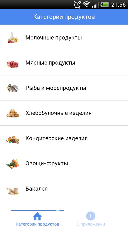 Список продуктов росконтролем. Росконтроль черный список продуктов. Продукты «росконтроль». Безопасность каталогов. Список продуктов росконтролем.