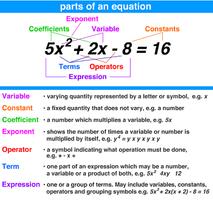 برنامه‌نما Math Picture Dictionary عکس از صفحه