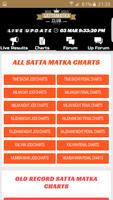 3 Schermata Satta Matka Club