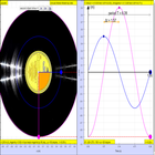 Circular Motion icône