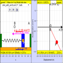 Simple Harmonic x vs a Lab APK