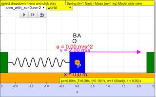 Simple Harmonic x vs a Lab poster