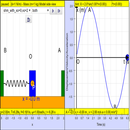 Simple Harmonic x vs t Lab APK