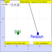 Pendulum not SHM? Virtual Lab