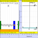 Simple Harmonics E vs x Lab APK