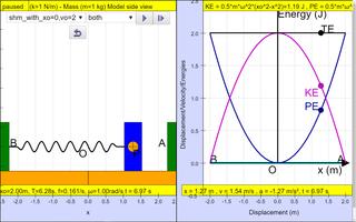 Simple Harmonics E vs x Lab poster
