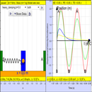 Levels of Damping SHM Lab APK