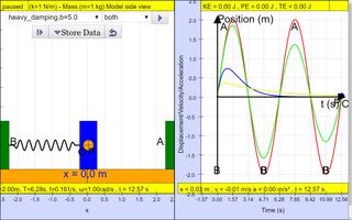 Levels of Damping SHM Lab poster
