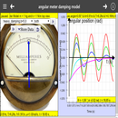 Ammeter Damping SHM VirtualLab APK