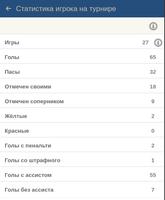 AFL Mobile скриншот 1