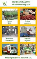 Way2Market Agri CM poster