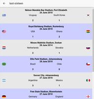World Cups Results Affiche
