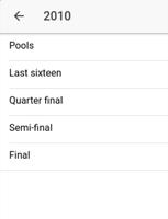 World Cups Results Screenshot 1