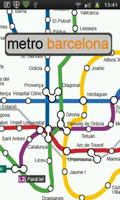 Metro Barcelona Affiche