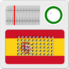 Radio Spain icône