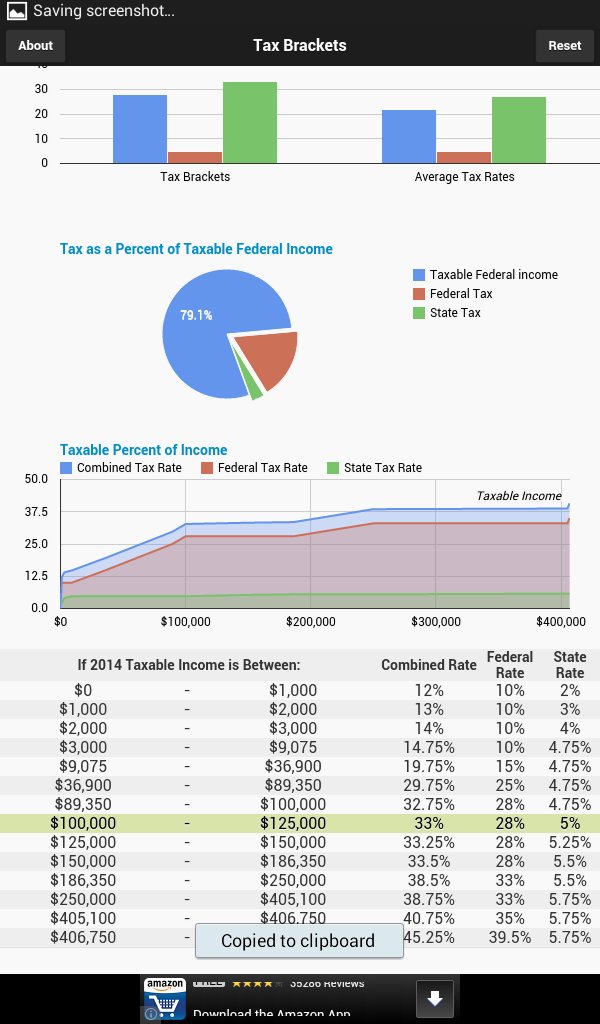 US Tax Brackets APK for Android Download