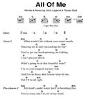 KUNCI GITAR LIRIK LAGU HITS 圖標