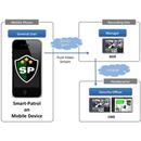 SmartPatrol-APK