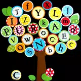 Classroom Decoration