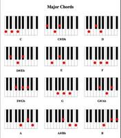 2 Schermata Easy Learn Piano Chord