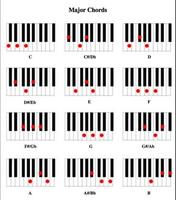 पियानो तार सीखना आसान है स्क्रीनशॉट 2