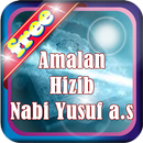 Amalan Hizib Nabi Yusuf APK