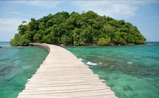 best islands to visit Ekran Görüntüsü 3