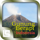Gunung Berapi Indonesia aplikacja