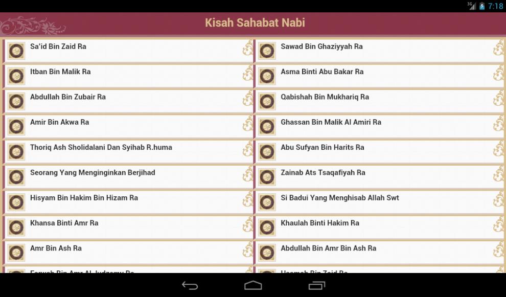 Nama Sahabat Nabi Medieval Islam Abrahamic Religions
