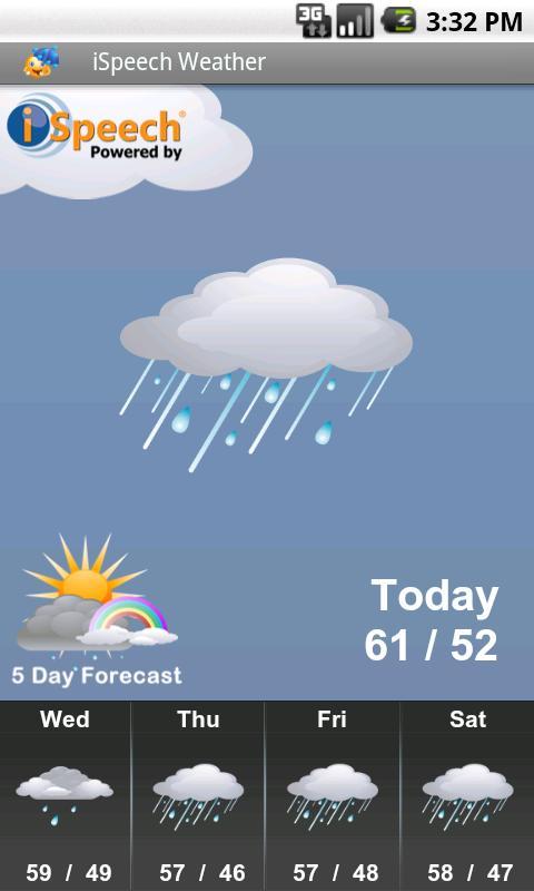 Найди в интернете погоду. Days and weather. Ясная погода Скриншот. Скрин экрана погоды с максимальной температурой. Local weather Mod.