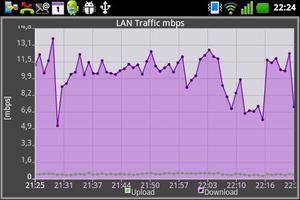 AirControl Mobile Lite स्क्रीनशॉट 3