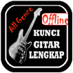 Kunci Gitar & Lirik Lagu A-Z