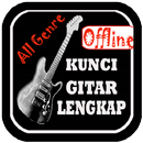 Kunci Gitar & Lirik Lagu A-Z aplikacja