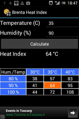 Index temp