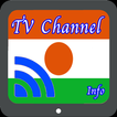 TV Niger Info Channel