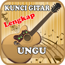 APK Kunci Gitar Ungu Lengkap