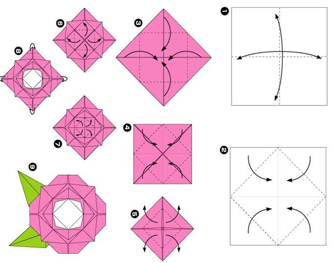 Простые схемы оригами для творчества с детьми Origami, Elişi fikirleri, Origami