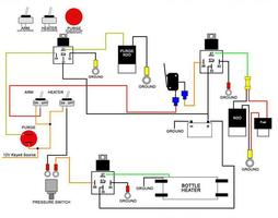 diagrama elétrico de fiação de casa Cartaz