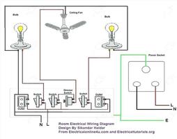 diagrama elétrico de fiação de casa imagem de tela 2