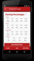 Go HAM - Madcow 5x5  Calculato اسکرین شاٹ 2
